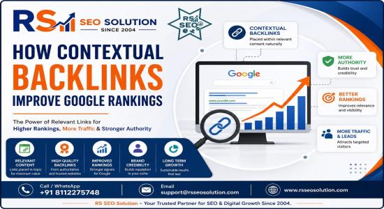 How Contextual Backlinks Improve Google Rankings